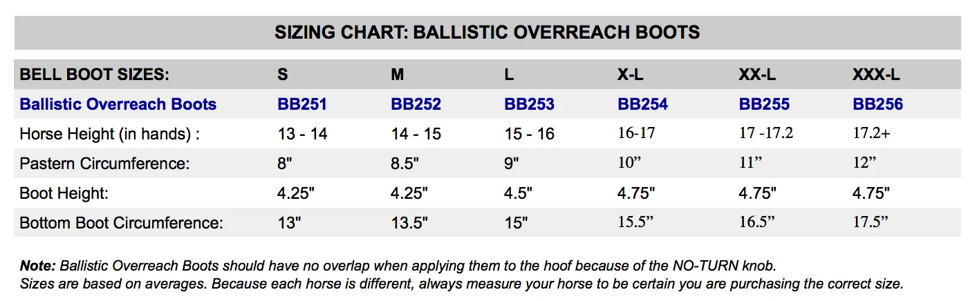 Ballistic Overreach Boots